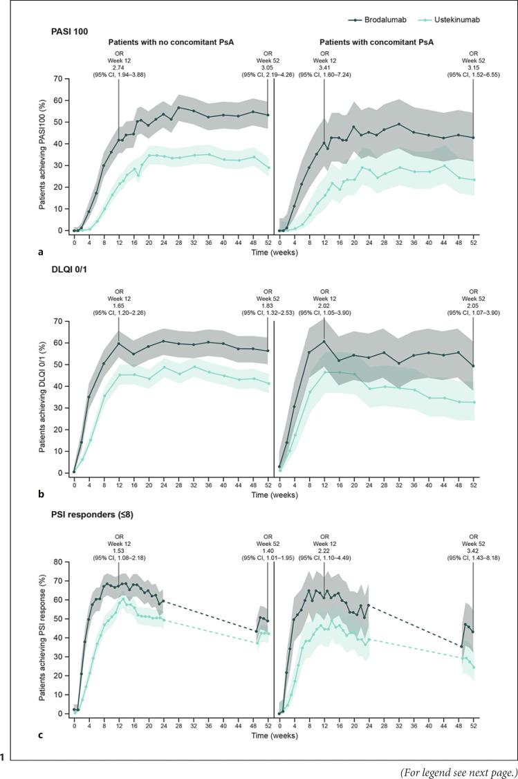 https://cdn.ncbi.nlm.nih.gov/pmc/blobs/bdc5/9393840/455ca173d866/drm-0238-0620-g01.jpg