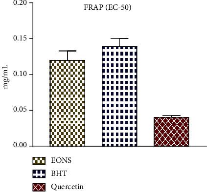 https://cdn.ncbi.nlm.nih.gov/pmc/blobs/bdcc/9363207/ce0218a33a67/BMRI2022-5218950.004.jpg