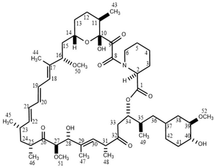 https://cdn.ncbi.nlm.nih.gov/pmc/blobs/bdd4/12299981/b8708b9d8535/metabolites-15-00489-g001.jpg