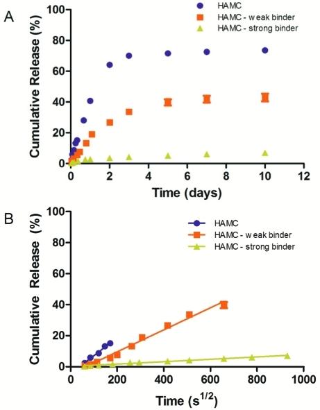 https://cdn.ncbi.nlm.nih.gov/pmc/blobs/bdd4/3260740/7de80aa616c6/ja-2011-10638x_0005.jpg