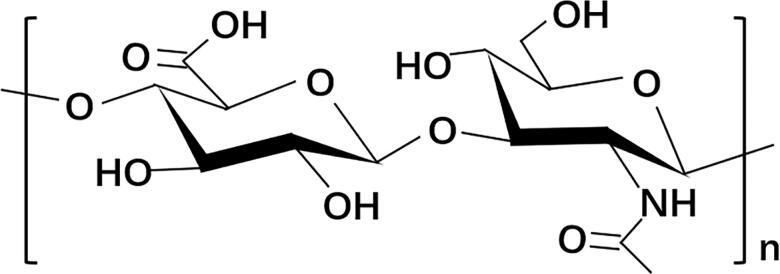 https://cdn.ncbi.nlm.nih.gov/pmc/blobs/bdd6/10193918/f288e4e09145/IDRD_A_2204206_F0001_B.jpg