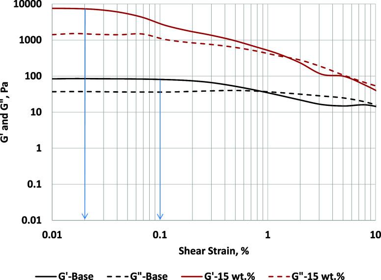 https://cdn.ncbi.nlm.nih.gov/pmc/blobs/bdd9/11923680/278a63f3816a/ao4c07376_0009.jpg