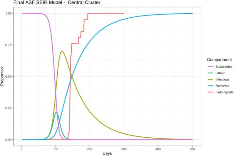 https://cdn.ncbi.nlm.nih.gov/pmc/blobs/bdd9/12064582/2afd8c3c7f8d/11250_2025_4443_Fig3_HTML.jpg