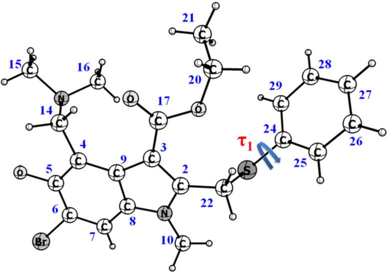 https://cdn.ncbi.nlm.nih.gov/pmc/blobs/bdde/9865235/a6a21197e092/pharmaceutics-15-00226-g001.jpg