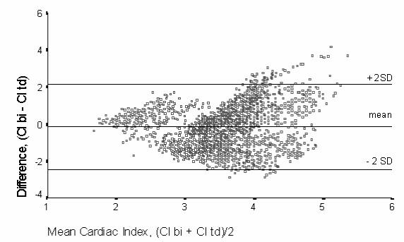 https://cdn.ncbi.nlm.nih.gov/pmc/blobs/bddf/28990/ad90e2eccc17/cc-1-2-071-2.jpg