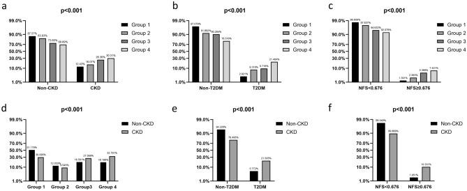 https://cdn.ncbi.nlm.nih.gov/pmc/blobs/bde0/11144701/8ec0a894bcb1/41598_2024_63386_Fig2_HTML.jpg