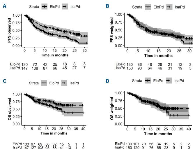 https://cdn.ncbi.nlm.nih.gov/pmc/blobs/bde2/12358792/1cf4086dcf32/1101875.fig1.jpg