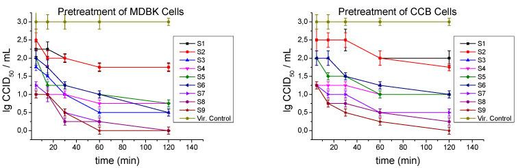 https://cdn.ncbi.nlm.nih.gov/pmc/blobs/bde3/11719564/d8de9d9a7db8/ijms-26-00074-g005.jpg