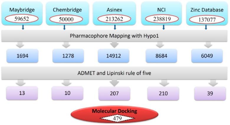 https://cdn.ncbi.nlm.nih.gov/pmc/blobs/bde9/6406960/acaf26ffaaaa/jcm-08-00233-g005.jpg