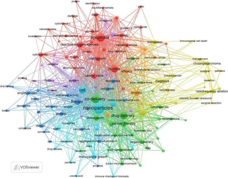 https://cdn.ncbi.nlm.nih.gov/pmc/blobs/bdea/12382027/11ab980a87c9/41065_2025_509_Fig6_HTML.jpg