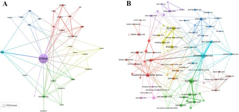 https://cdn.ncbi.nlm.nih.gov/pmc/blobs/bdea/12382027/1c38bda0837f/41065_2025_509_Fig2_HTML.jpg