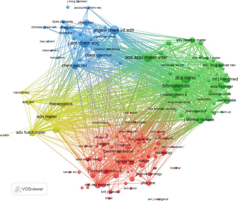 https://cdn.ncbi.nlm.nih.gov/pmc/blobs/bdea/12382027/bea283c73387/41065_2025_509_Fig4_HTML.jpg