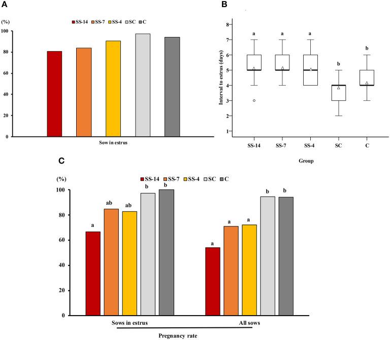 https://cdn.ncbi.nlm.nih.gov/pmc/blobs/bdea/8637542/0a074b65db24/fvets-08-771573-g0001.jpg