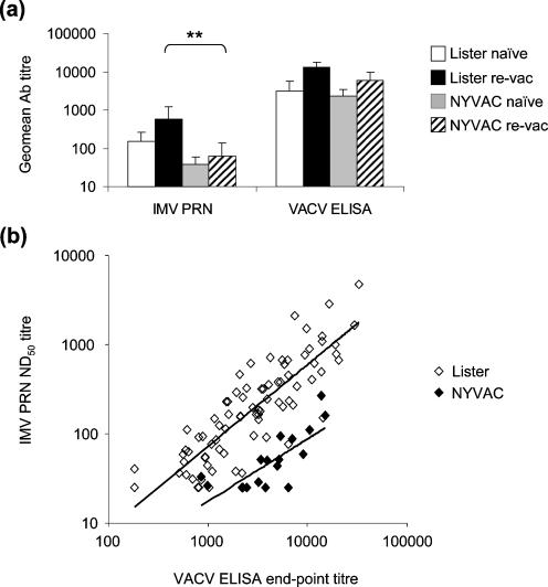 https://cdn.ncbi.nlm.nih.gov/pmc/blobs/bdf3/2885029/554dc4f2fa28/2992fig3.jpg