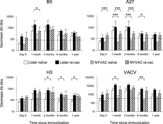 https://cdn.ncbi.nlm.nih.gov/pmc/blobs/bdf3/2885029/fba9b5fd249f/2992fig2.jpg