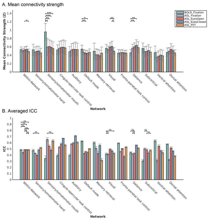https://cdn.ncbi.nlm.nih.gov/pmc/blobs/bdf4/5957091/55cfd3fbd2ab/nihms964999f5.jpg