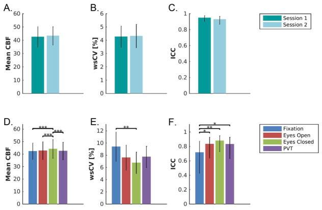 https://cdn.ncbi.nlm.nih.gov/pmc/blobs/bdf4/5957091/664002025f07/nihms964999f2.jpg