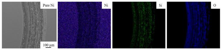 https://cdn.ncbi.nlm.nih.gov/pmc/blobs/bdfc/8269552/b7b4902bd29d/materials-14-03536-g007.jpg