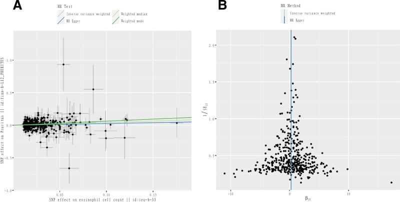 https://cdn.ncbi.nlm.nih.gov/pmc/blobs/bdfd/11651462/415cce165dae/medi-103-e40894-g003.jpg