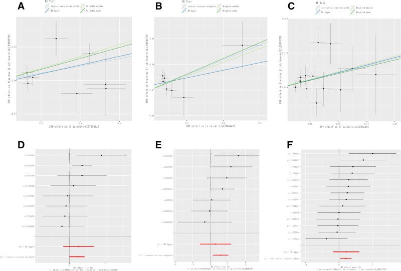https://cdn.ncbi.nlm.nih.gov/pmc/blobs/bdfd/11651462/c31e6aa0a1a8/medi-103-e40894-g005.jpg