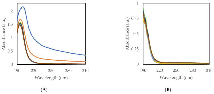 https://cdn.ncbi.nlm.nih.gov/pmc/blobs/bdfd/9865271/28151e54bde7/polymers-15-00294-g0A6a.jpg