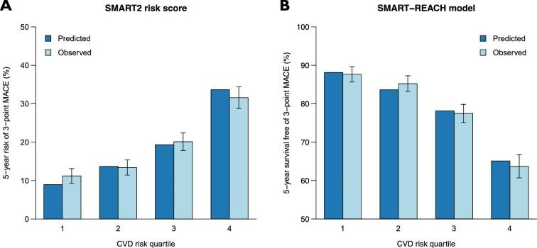 https://cdn.ncbi.nlm.nih.gov/pmc/blobs/be00/11873788/d546d5cdaf53/pvae030fig1.jpg