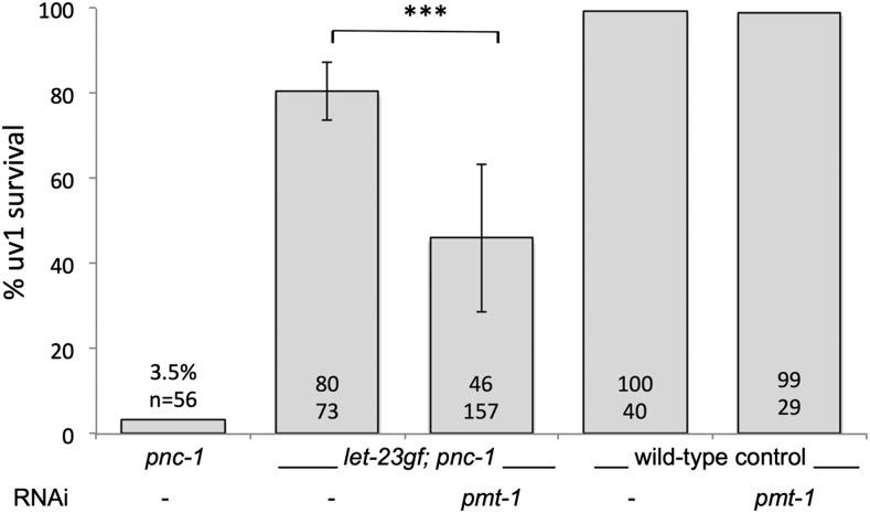https://cdn.ncbi.nlm.nih.gov/pmc/blobs/be02/5100852/c04f8ca687e6/3533f3.jpg