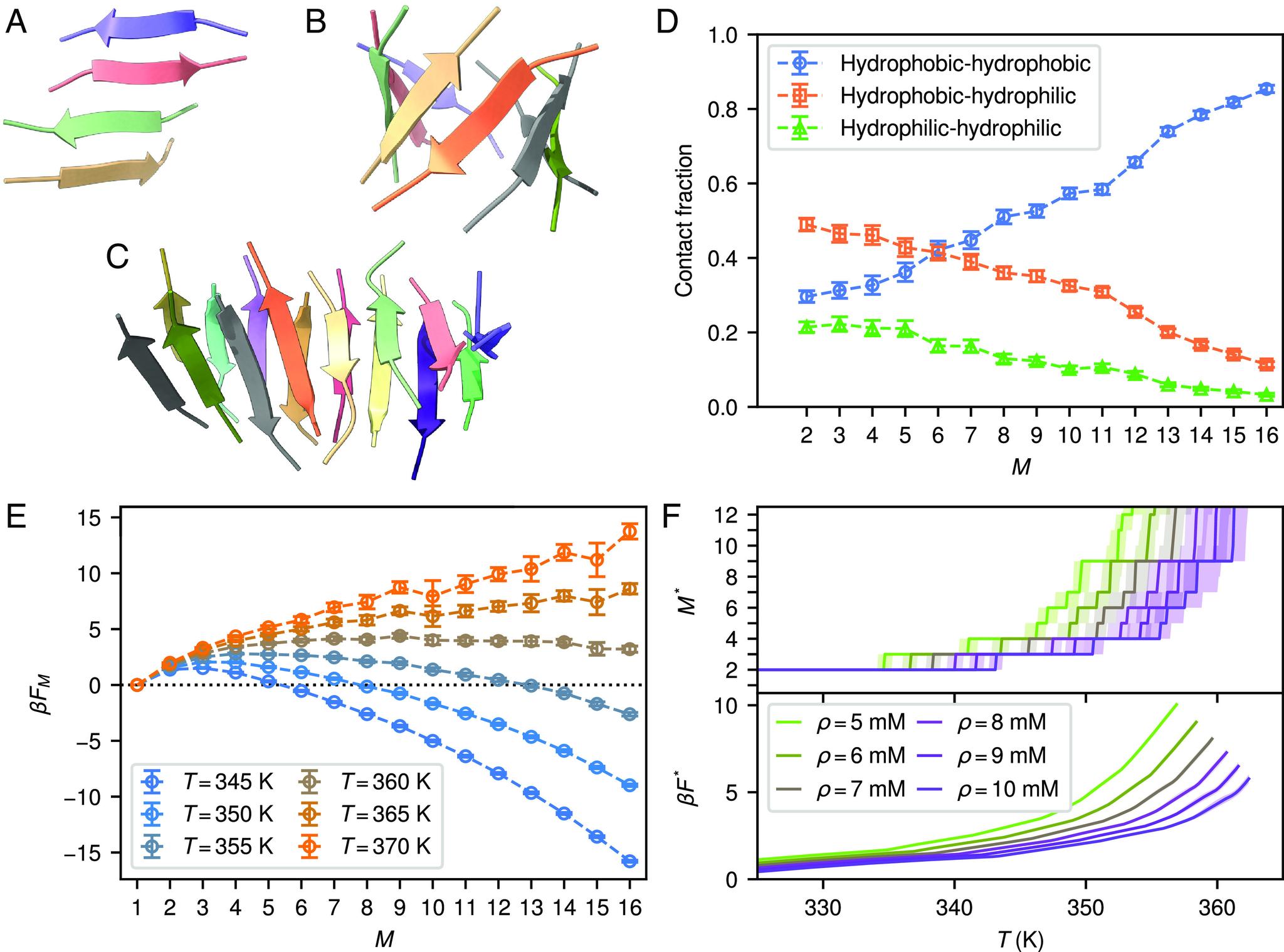 https://cdn.ncbi.nlm.nih.gov/pmc/blobs/be03/10691331/b0860e61662a/pnas.2309995120fig03.jpg