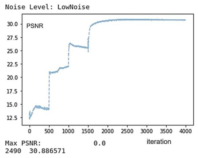 https://cdn.ncbi.nlm.nih.gov/pmc/blobs/be03/8914803/f57284e340d8/sensors-22-01767-g004.jpg