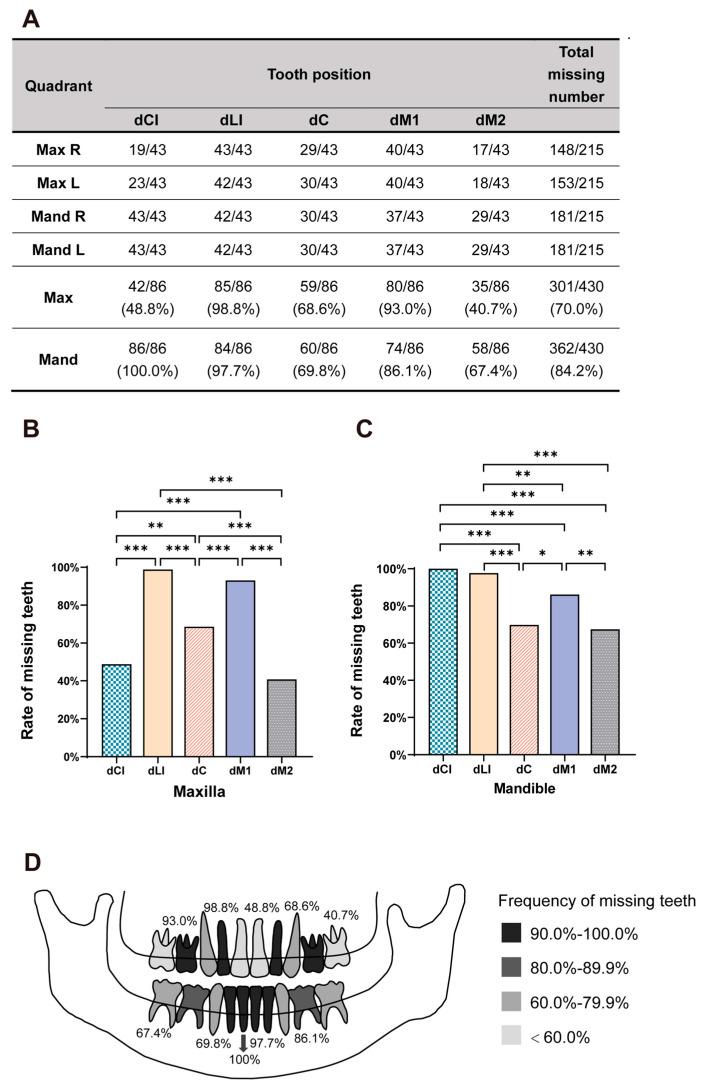 https://cdn.ncbi.nlm.nih.gov/pmc/blobs/be0a/11477375/a44d6d98a310/ijms-25-10451-g003.jpg