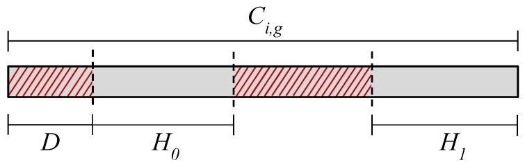 https://cdn.ncbi.nlm.nih.gov/pmc/blobs/be0c/6650833/efad1c32fb5e/sensors-19-02877-g009.jpg
