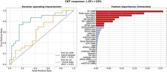 https://cdn.ncbi.nlm.nih.gov/pmc/blobs/be0c/8712879/6055b322e7eb/fphys-12-753282-g0004.jpg