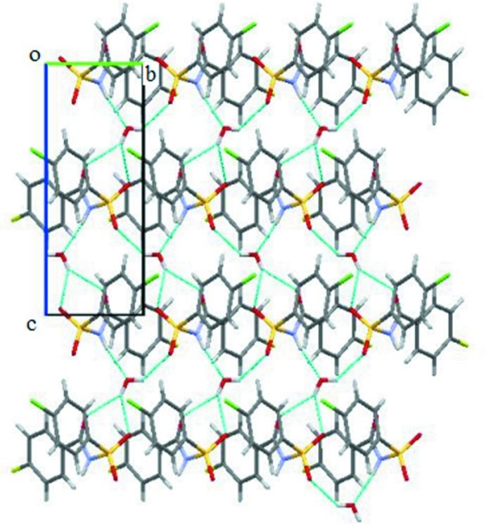 https://cdn.ncbi.nlm.nih.gov/pmc/blobs/be0d/4910346/7c40592a42ea/e-72-00575-fig8.jpg