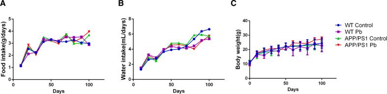 https://cdn.ncbi.nlm.nih.gov/pmc/blobs/be15/10716782/0374af8a29ab/mmcfigs1.jpg