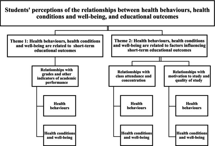 https://cdn.ncbi.nlm.nih.gov/pmc/blobs/be19/11994251/c553da108de4/HPJA-36-0-g002.jpg