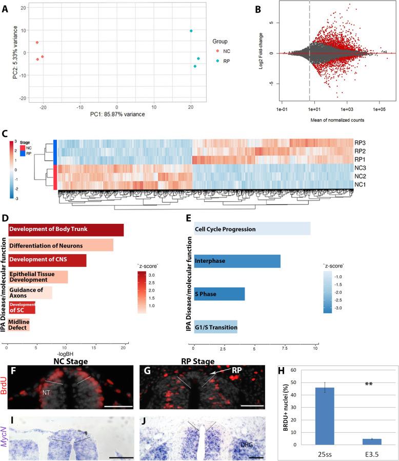 https://cdn.ncbi.nlm.nih.gov/pmc/blobs/be21/8063321/87969b238d07/12915_2021_1014_Fig1_HTML.jpg