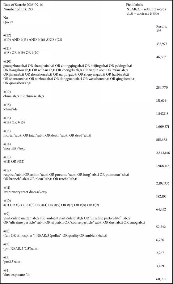 https://cdn.ncbi.nlm.nih.gov/pmc/blobs/be26/5662824/99aaee5dfcbb/BMRI2017-5806185.figbox.002.jpg