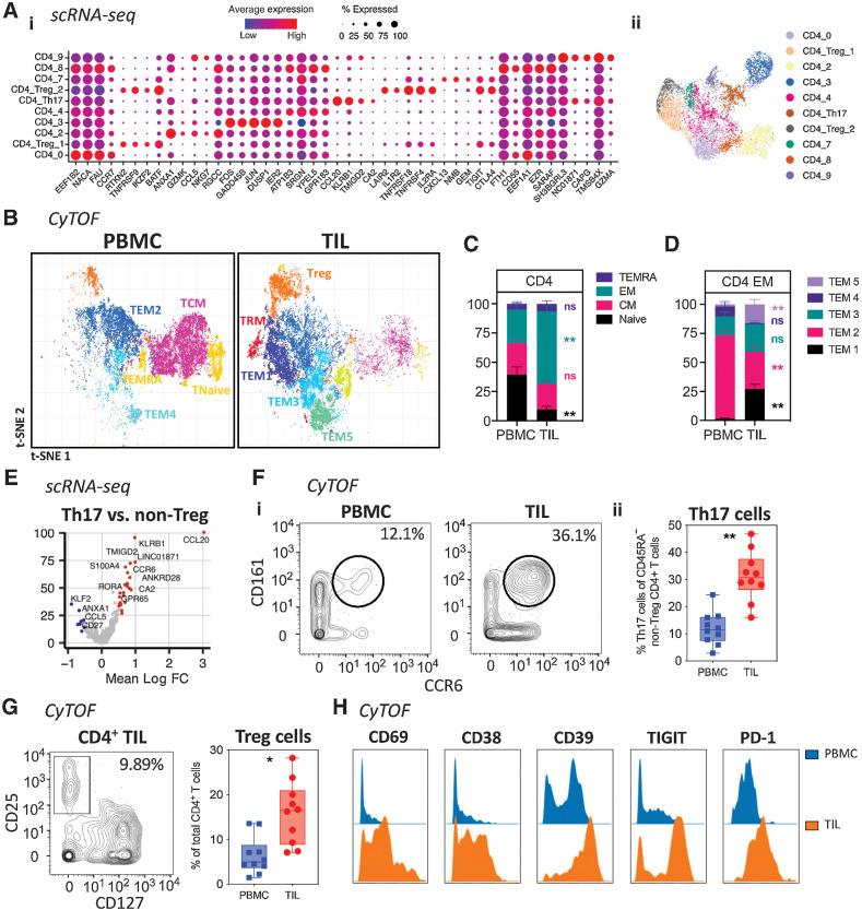 https://cdn.ncbi.nlm.nih.gov/pmc/blobs/be29/10068448/afeb03c886dd/435fig2.jpg