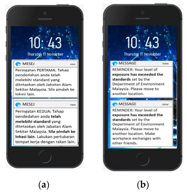 https://cdn.ncbi.nlm.nih.gov/pmc/blobs/be30/10147009/0d694c325730/toxics-11-00385-g014.jpg