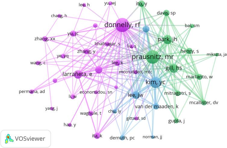 https://cdn.ncbi.nlm.nih.gov/pmc/blobs/be30/12079042/1f50a15b5589/DDDT-19-3805-g0010.jpg