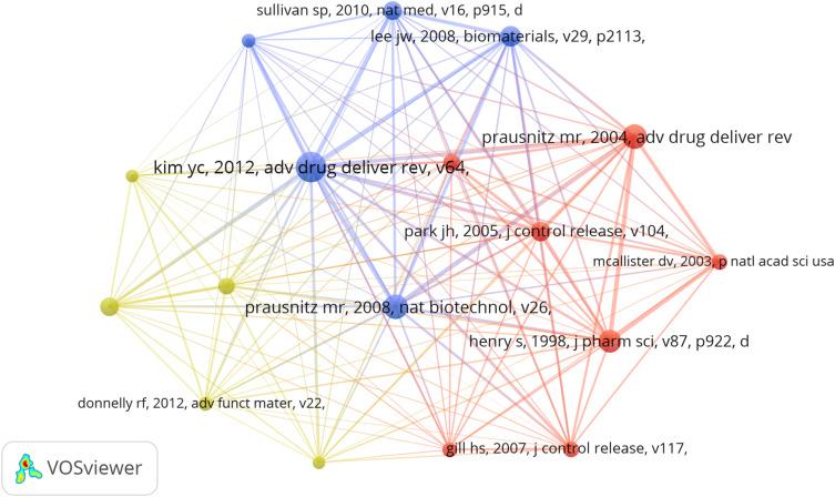 https://cdn.ncbi.nlm.nih.gov/pmc/blobs/be30/12079042/cf1ba2d2b2b0/DDDT-19-3805-g0011.jpg