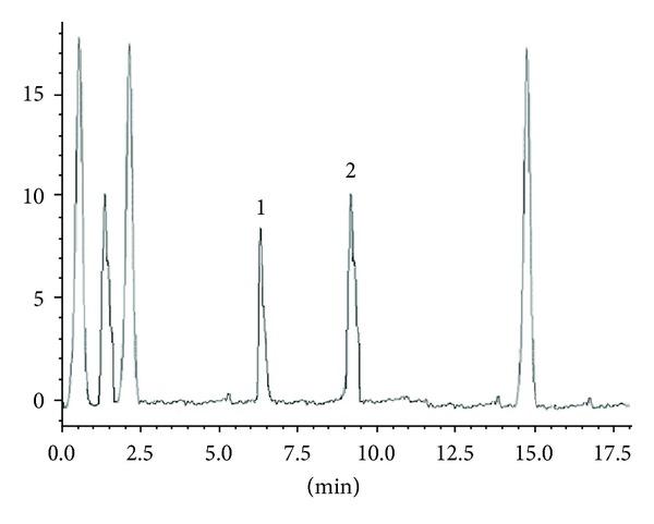 https://cdn.ncbi.nlm.nih.gov/pmc/blobs/be32/4121148/1dcb62050fa7/BMRI2014-758283.007.jpg