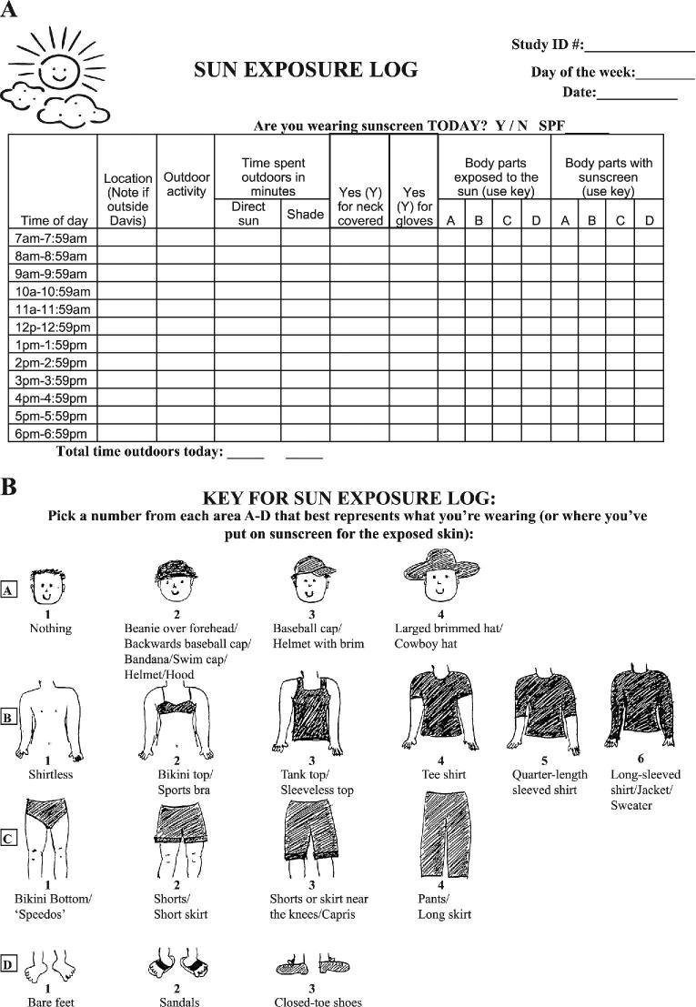 https://cdn.ncbi.nlm.nih.gov/pmc/blobs/be32/6616201/b86df11abc4f/nzz065fig2.jpg