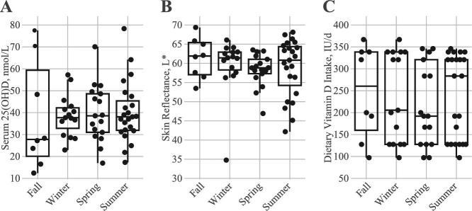 https://cdn.ncbi.nlm.nih.gov/pmc/blobs/be32/6616201/cfd580f06ee7/nzz065fig4.jpg