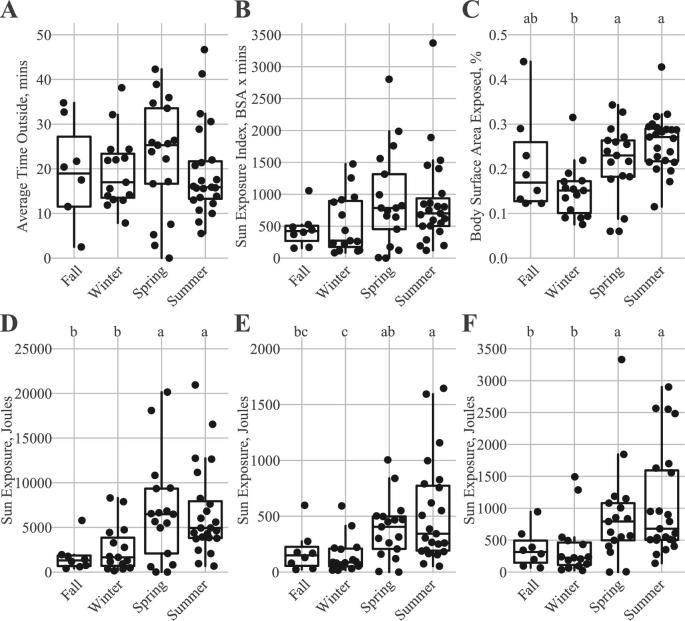 https://cdn.ncbi.nlm.nih.gov/pmc/blobs/be32/6616201/f8c051c05044/nzz065fig3.jpg