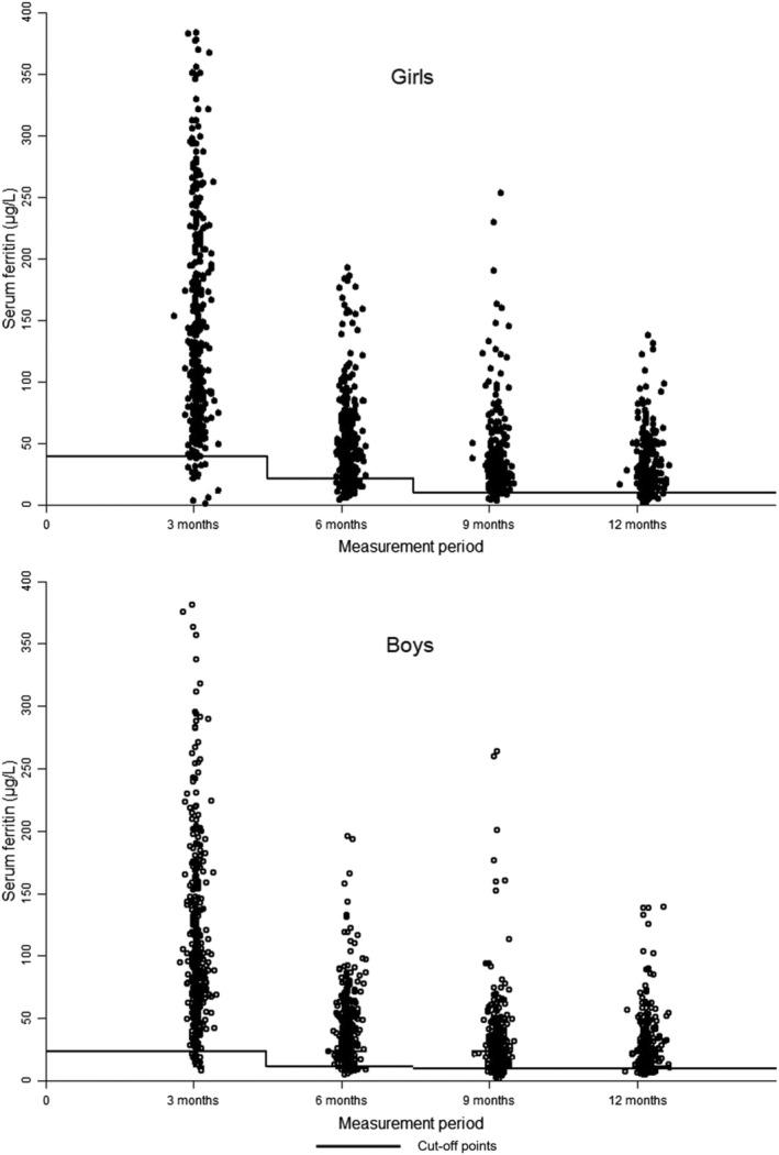https://cdn.ncbi.nlm.nih.gov/pmc/blobs/be41/8476433/d3e53bcbec02/MCN-17-e13205-g002.jpg