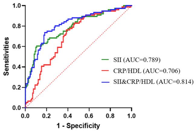 https://cdn.ncbi.nlm.nih.gov/pmc/blobs/be48/10916203/ff8cf163944e/12882_2024_3496_Fig3_HTML.jpg
