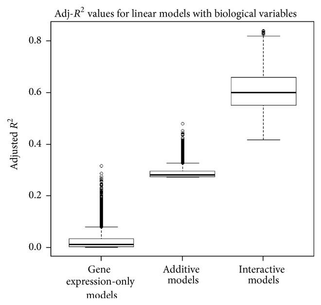 https://cdn.ncbi.nlm.nih.gov/pmc/blobs/be4a/5320380/d59b7e106d62/IJG2017-6576840.003.jpg