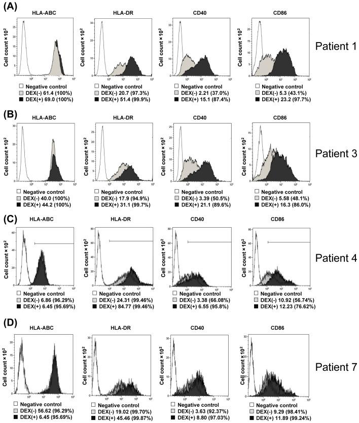 https://cdn.ncbi.nlm.nih.gov/pmc/blobs/be54/12127191/002db5346587/fimmu-16-1565696-g003.jpg