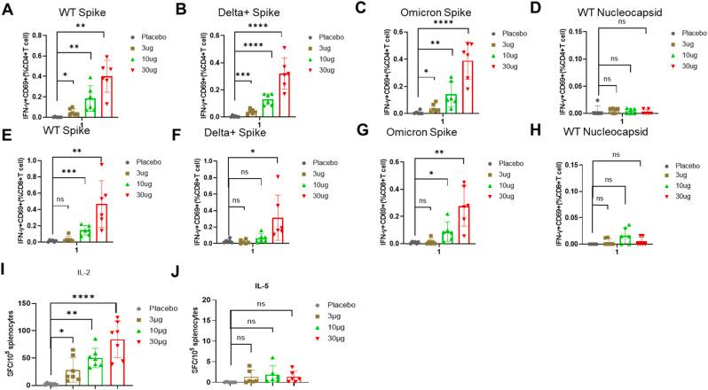 https://cdn.ncbi.nlm.nih.gov/pmc/blobs/be54/9985518/61edde43aa05/gr3_lrg.jpg